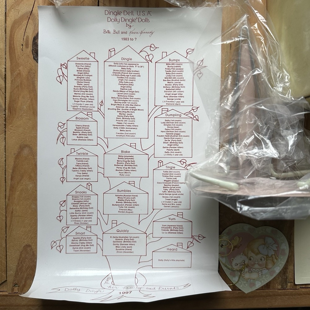 VTG 1993 Goebel DOLLY DINGLE Musical Doll Porcelain Limited Edition With Box - Picture 5 of 16